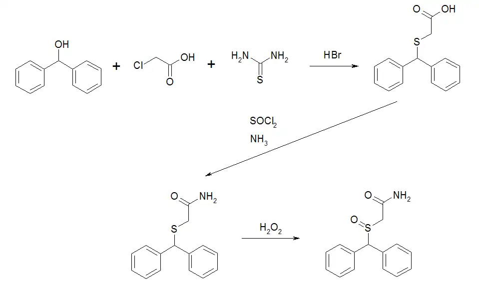 Synthese von Modafinil