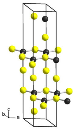 Kristallstruktur von Niob(IV)-sulfid