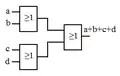 Abb. 1: OR4-Gatter zusammengesetzt aus OR2-Gattern auf ökonomische Weise