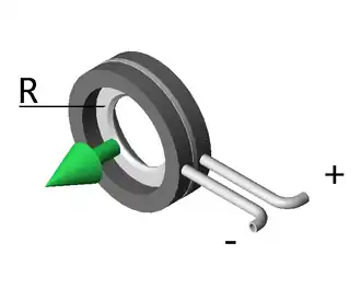 Messblende eines Durchflusssensors