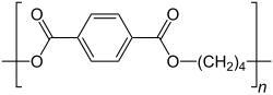 Struktur von Polybutylenterephthalat