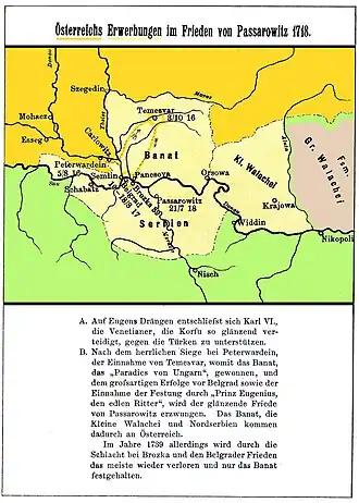 Der Vertrag von Passarowitz und seine Folgen