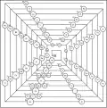Pyramidenförmiges Periodensystem