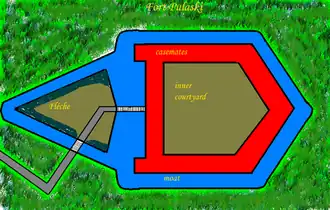 Plan Fort Pulaski (mit Flèche nach 1872)