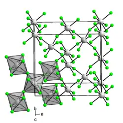 Kristallstruktur von Platin(IV)-fluorid
