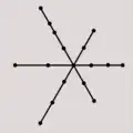 Radialnetz (z. B. Boston, Budapest, Buenos Aires, Chicago)