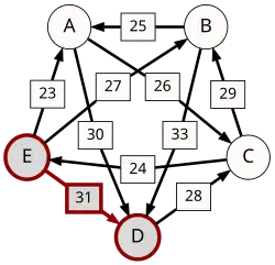 E-(31)-D