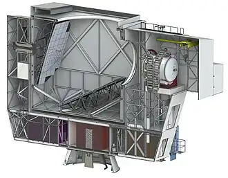 Fred Young Submillimeter Telescope mit einer Apertur von 6&nbsp;Metern. Computergenerierte Schnittdarstellung des baugleichen Large Aperture Telescope des Simons Observatory.