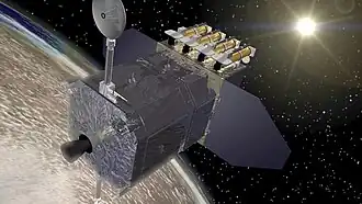 SDO