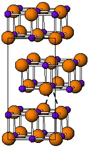 Kristallstruktur von Indium(I)-bromid