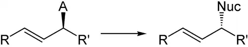 Schema der Gesamtreaktion mit Inversion am Stereozentrum