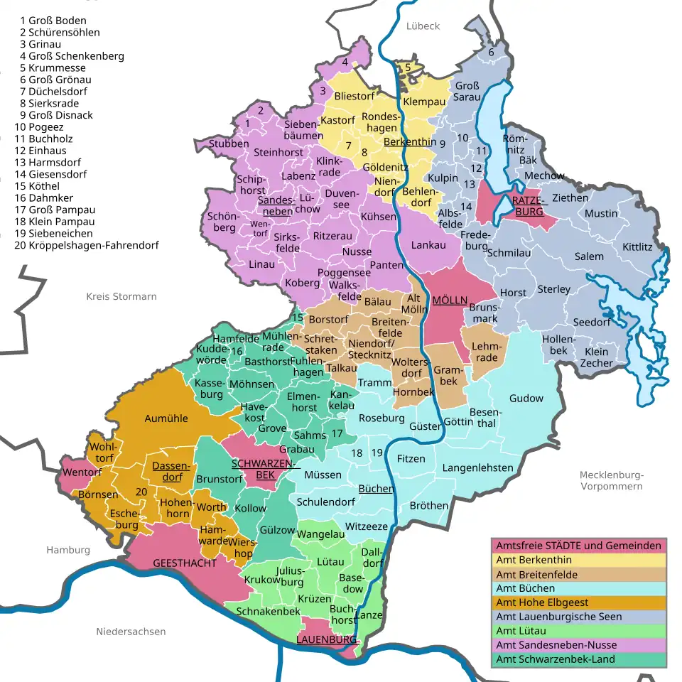 Übersicht