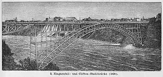 Upper Steel Arch Bridge Honeymoon Bridge