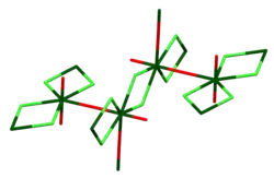 Kristallstruktur von Uranylchlorid