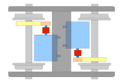 Schematische Darstellung eines Triebdrehgestelles mit zwei Elektromotoren: blau – Fahrmotor, rot – Kupplung, rosa – Ritzel, gelb – Großrad