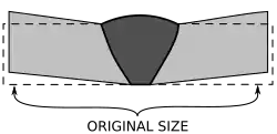 Winkelverzug