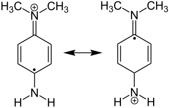 Wursters Rot