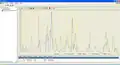 Systemmonitor unter Windows XP