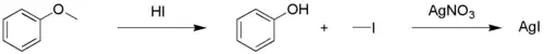 Zeisel-Test