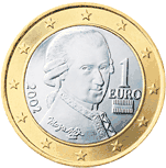 Der faire Münzwurf zählt zu den einfachsten Zufallsexperimenten. Die linke Seite zeigt „Kopf“ der 1-Euro-Münze aus Österreich, die rechte Seite „Zahl“.