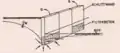 Drainagewand zweiseitig
