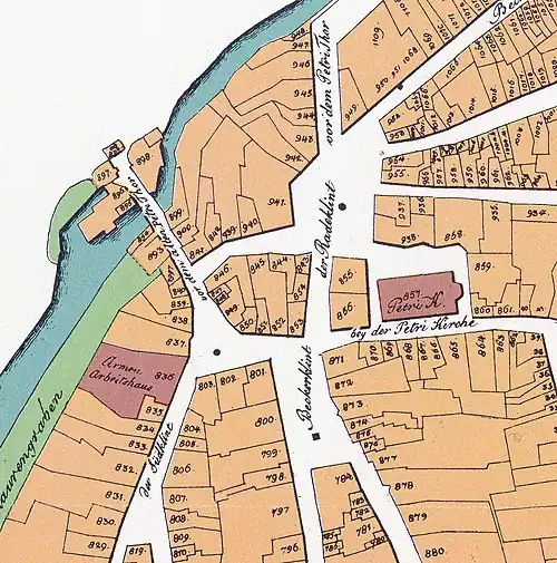 Braunschweig 1789