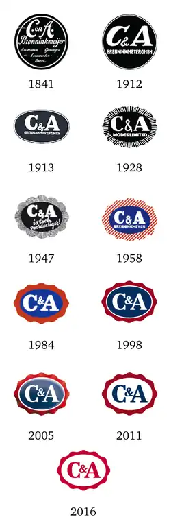 1841–2016