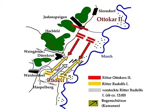 Skizze der Schlacht