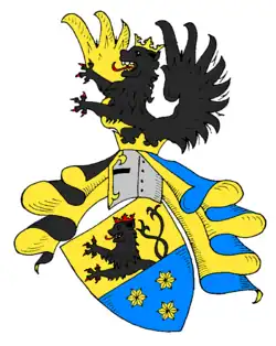 Stammwappen derer zu Eulenburg