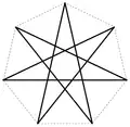 {7/3}-Stern