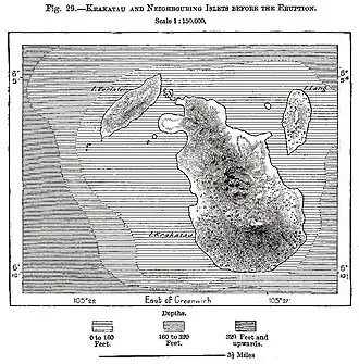 Vor 1883