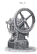 Aus einem Prospekt der Fa. Märky, Bromovsky und Schulz aus dem Jahr 1888. Über eine tatsächliche Produktion ist nichts bekannt.