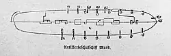 Aufriss des Artillerieschulschiffes Mars