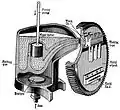 Der Linotype-Schmelztopf mit Giessrad