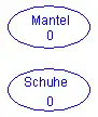 Graph mit Vorgängerzahlen, Nullelemente blau markiert