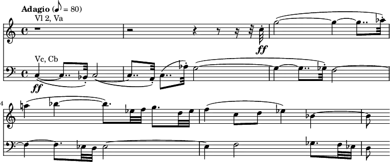 <<
\new Staff \with {
midiInstrument = #"violin"
}
\relative c'' {
\tempo "Adagio" 8 = 80
\key c \major
\time 4/4
r1^"Vl 2, Va" |
r2 r4 r8 r16 r32 c32-.-\ff |
g'2~( g4~ g8.. as32-.) |
a!4( bes~ bes8.) es,32 f g8. d32 es |
f4( c8 d es4) bes4~ |
bes8
}
\new Staff \with {
midiInstrument = #"cello"
}
\relative c {
\clef bass
c4~(-\ff^"Vc, Cb" c8.. bes32-.) c2~( |
c8.. a32-.) c8..( as'32-.) g2~( |
g4~ g8.. ges32-.) f2~ |
f4~ f8. es32 d es2~ |
es4 f2 ges8. f32 es |
d8
}
>>