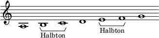  \new Staff \with { \consists Horizontal_bracket_engraver \remove "Time_signature_engraver" \remove "Bar_engraver" } \relative c' { 
  a1 b -\tweak HorizontalBracketText.text "Halbton"  \startGroup c\stopGroup d e-\tweak HorizontalBracketText.text "Halbton"\startGroup f\stopGroup g }

