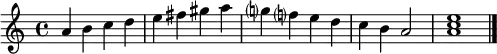 \relative f' { \tempo 4 = 160 \set Score.tempoHideNote = ##t
\key a \minor
a b c d | e fis gis a | g? f? e d | c b a2 | << a1 c e >> \bar "|."
}