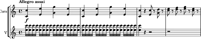 \new StaffGroup <<
\new Staff
\with {
instrumentName = #"Cors"
}
\relative c'' {
\version "2.18.2"
\key c \major
\time 4/4
\tempo "Allegro assai"
\tempo 4 = 130
<c c,>4\f <e e,> <g g,> <e e,> |
<c c,>4 <e e,> <g g,> <e e,> |
<c c,>4 r <c e,>8 r <d g,> r |
<e c>8 r <f d> r <g e> r <e c> r |
}
\new Staff
\with {
instrumentName = #"V"
}
\relative c' {
\key c \major
\set Staff.midiMinimumVolume = #0.2 \set Staff.midiMaximumVolume = #0.5
\time 4/4
\repeat unfold 16 {<e' c'>16 <e c'>} <e c'>4 r4 r2 r1
}
>>