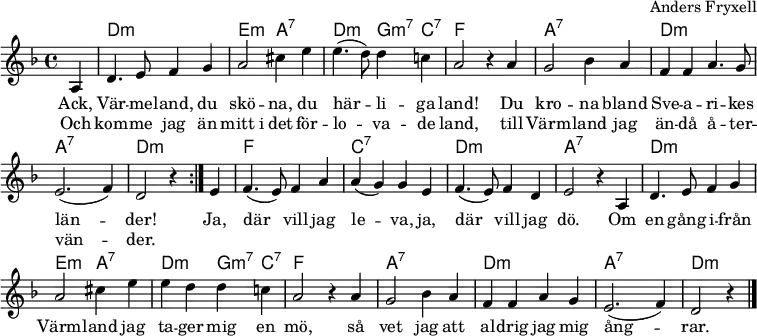 \header { arranger = "Anders Fryxell" tagline = ##f }
\layout { indent = 0 \context { \Score \remove "Bar_number_engraver" } }
global = { \key d \minor \time 4/4 \partial 4 }
chordNames = { \set Staff.midiInstrument = "acoustic guitar (nylon)" \chordmode { \global \set chordChanges = ##t
\repeat volta 2 { s4 | d,2:m\pp d,2:m | e,2:m a,2:7 | d,:m g,4:m7 c,:7 | f,2 s2 |
a,2:7 a,2:7 | d,:m d,:m | a,:7 a,:7 | d,2:m s4 }
s4 | f,2 f,2 | c,:7 c,:7 | d,:m d,:m | a,2:7 s2
d,:m d,:m | e,2:m a,:7 | d,:m g,4:m7 c,:7 | f,2 s2
a,2:7 a,2:7 | d,:m d,:m | a,:7 a,:7 | d,2:m s4 \bar "|."
} }
sopranoVoice = \relative c' { \global
\repeat volta 2 { \partial 4 a4 | d4. e8 f4 g | a2 cis4 e | e4.( d8) d4 c! | a2 r4
a4 | g2 bes4 a | f f a4. g8 | e2. (f4) | d2 r4 }
e4 | f4. (e8) f4 a | a( g) g e | f4. (e8) f4 d | e2 r4
a, | d4. e8 f4 g | a2 cis4 e | e4 d d c! | a2 r4
a4 | g2 bes4 a | f f a g | e2. (f4) | d2 r4 \bar "|."
}
verse = \lyricmode {
Ack, Vär -- me -- land, du skö -- na, du här -- li -- ga land!
Du kro -- na bland Sve -- a -- ri -- kes län -- der!
Ja, där vill jag le -- va, ja, där vill jag dö.
Om en gång i -- från Värm -- land jag ta -- ger mig en mö,
så vet jag att al -- drig jag mig ång -- rar.
}
verseR = \lyricmode {
Och kom -- me jag än mitt_i det för -- lo -- va -- de land,
till Värm -- land jag än -- då å -- ter -- vän -- der.
}
chordsPart = \new ChordNames \chordNames
sopranoVoicePart = \new Staff \with { midiInstrument = "flute" }
{ \sopranoVoice }
\addlyrics { \verse }
\addlyrics { \verseR }
\score {
<< \chordsPart \sopranoVoicePart >>
\layout { }
}
\score { \unfoldRepeats { << \chordNames \\ \sopranoVoicePart >> }
\midi { \tempo 4=108 }
}