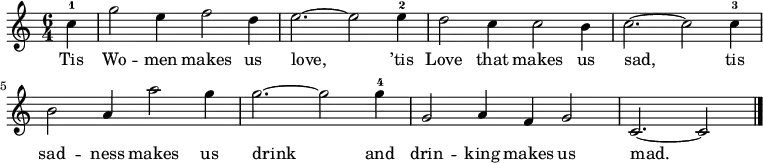 { \key c \major \time 6/4 \partial 4 \relative c' { c'4-1 g'2 e4 f2 d4 e2.~ e2 e4-2 d2 c4 c2 b4 c2.~ c2 c4-3 b2 a4 a'2 g4 g2.~ g2 g4-4 g,2 a4 f4 g2 c,2.~ c2 \bar "|." } \addlyrics { Tis Wo -- men makes us love, ’tis Love that makes us sad, tis sad -- ness makes us drink and drin -- king makes us mad. } }