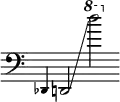 { \override Score.TimeSignature #'stencil = ##f \clef bass \time 3/2
\magnifyMusic 0.7 des, d,2 \glissando \ottava #1 d'''2 }