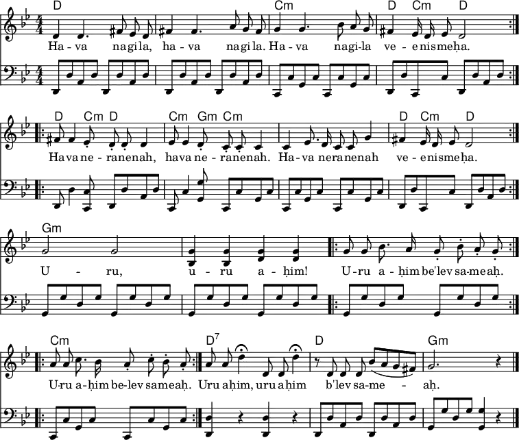 
\header { tagline = ##f }
\layout { indent = 0
  \context { \Score \remove "Bar_number_engraver" }
  \set Score.tempoHideNote = ##t
}

global = { \key g \minor \numericTimeSignature \time 4/4 }

chordNames = \chordmode { \global \set chordChanges = ##t \set midiInstrument = "acoustic guitar (nylon)"
  \repeat volta 2 { d,1\ppp | d, | c,:m | d,4 c,:m d,2 | }
  \repeat volta 2 { d,4. c,8:m d,2 | c,4.:m g,8:m c,2:m | c,1:m | d,4 c,:m d,2 | }
  g1:m | g:m | \repeat volta 2 { g:m | } \repeat volta 2 { c:m | } d:7 | d | g2.:m s4 \bar "|."
}

sopranoVoice = \relative c' { \global \autoBeamOff \set midiInstrument = "clarinet" \tempo 4 = 108
  \repeat volta 2 { d4 d4. fis8 es d | fis4 fis4. a8 g fis |
    g4 g4. bes8 a g | fis4 es16 d es8 \tempo 4 = 114 d2 | }
  \repeat volta 2 { \tempo 4= 120 fis8 fis4 es8-. d-. d-. d4 es8 es4 d8-. c-. c-. c4 |
    c es8. d16 c8 c g'4 | fis es16 d es8 \tempo 4 = 126 d2 | }
  \tempo 4 = 132 g2 g | <g bes,>4 <g bes,> <g d > <g d > |
  \repeat volta 2 { g8 g bes8. a16 g8-. bes-. a-. g-. | }
  \repeat volta 2 { a a c8. bes16 a8-. c-. bes-. a-. | }
  a a \tempo 4 = 54 d4\fermata \tempo 4 = 108 d,8 d \tempo 4 = 54 d'4\fermata |
  \tempo 4 = 108 r8 d, d d bes' ([a g fis]) | g2. r4 \bar "|."
}
left = \relative c { \global \clef bass \set midiInstrument = "vibraphone"
  \repeat volta 2 { d,8 d' a d d, d' a d | d, d' a d d, d' a d |
    c, c' g c c, c' g c | d, d' c, c' d, d' a d | }
  \repeat volta 2 { d, d'4 <c c,>8 d, d' a d | c, c'4 <g' g,>8 c,, c' g c |
    c, c' g c c, c' g c | d, d' c, c' d, d' a d | }
  g, g' d g g, g' d g | g, g' d g g, g' d g |
  \repeat volta 2 { g, g' d g g, g' d g | }
  \repeat volta 2 { c,, c' g c c, c' g c | }
  <d d,>4 r4 <d d,> r | d,8 d' a d d, d' a d | g, g' d g <g g,>4 r \bar "|."
}
verse = \lyricmode {
  Ha -- va na -- gi -- la, ha -- va na -- gi -- la.
  Ha -- va na -- gi -- la ve -- e -- nis -- me -- ḥa.
  Ha -- va ne -- ra -- ne -- nah, ha -- va ne -- ra -- ne -- nah.
  Ha -- va ne -- ra -- ne -- nah ve -- e -- nis -- me -- ḥa.
  U -- ru, u -- ru a -- ḥim!
  U -- ru a -- ḥim be'lev sa -- me -- aḥ.
  U -- ru a -- ḥim be-lev sa -- me -- aḥ.
  Uru a -- ḥim, uru a -- ḥim b' -- lev sa -- me -- aḥ.
}

\score {
  <<
    \new ChordNames \chordNames
    \new Staff \sopranoVoice
    \addlyrics \verse
    \new Staff \left
  >>
  \layout { }
}
\score { \unfoldRepeats { << \chordNames \\ \sopranoVoice \\ \left >> }
  \midi {
    \context { \Score midiChannelMapping = #'instrument }
    \context { \Staff \remove "Staff_performer" }
    \context { \Voice \consists "Staff_performer" }
  }
}
