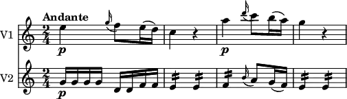 <<
\new Staff \with { instrumentName = #"V1 "}
\relative c'' {
\version "2.18.2"
\key c \major
\tempo "Andante"
\time 2/4
\tempo 4 = 50
e4 \p \grace g16 (f8) e16 (d)
c4 r4
a'4 \p \grace d16 (c8) b16 (a)
g4 r4
}
\new Staff \with { instrumentName = #"V2 "}
\relative c'' {
\key c \major
\time 2/4
g16\p g g g d
d f f
e4:16 e4:16
f4:16 \grace b16 (a8) g16 (f)
e4:16 e4:16
}
>>