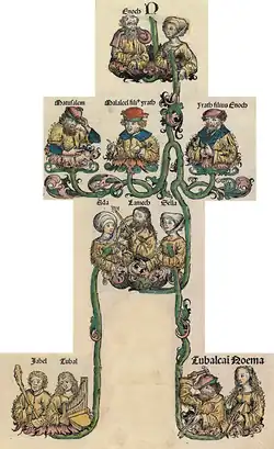 ilustracja
