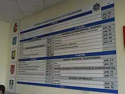 Wejście KPP