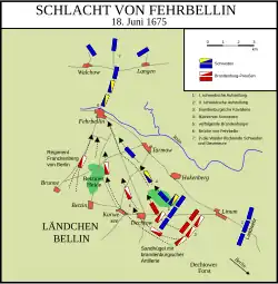 Plan bitwy
