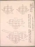 Bracket arm clusters containing cantilevers, Yingzao Fashi (1103)