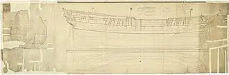Чертежи типа Arrogant, включая HMS Goliath