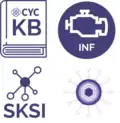 Логотип программы Cyc